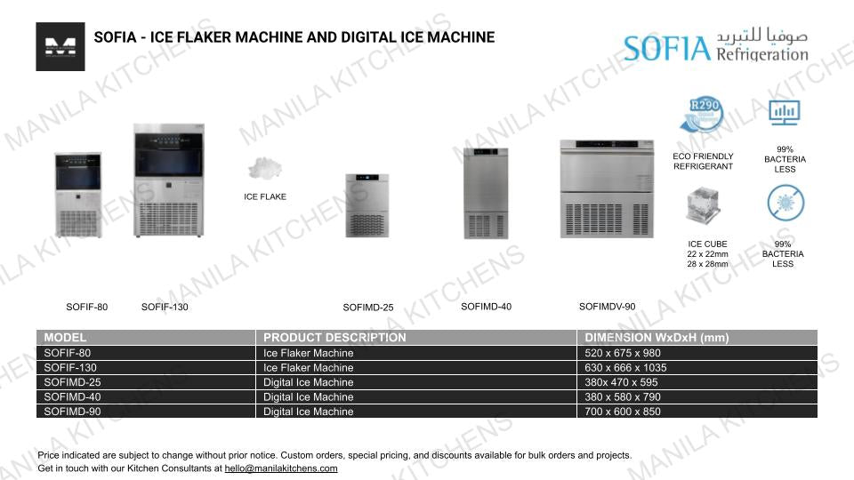 Sofia Ice Flaker Machine (SOFIF-80)