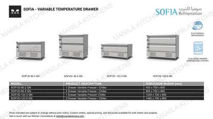Sofia 2 Drawer Variable Freezer/Chiller (SOFVD-90 4GN)