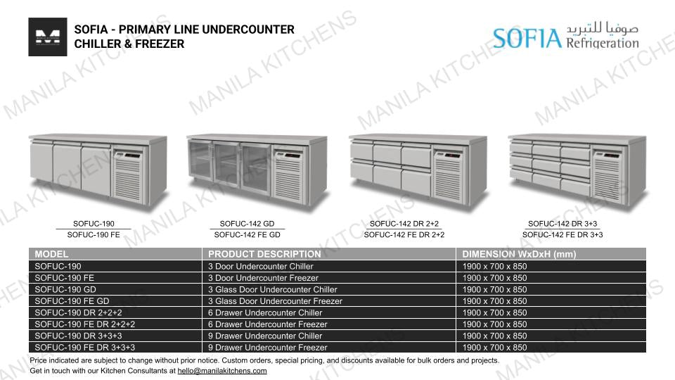Sofia 3 Door Undercounter Freezer (SOFUC-190 FE)