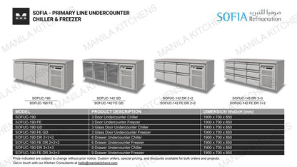 Sofia 3 Door Undercounter Freezer (SOFUC-190 FE)