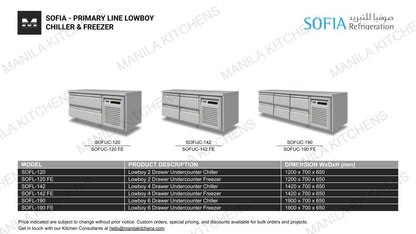 Sofia Lowboy 6 Drawer Undercounter Chiller SOFL-190)